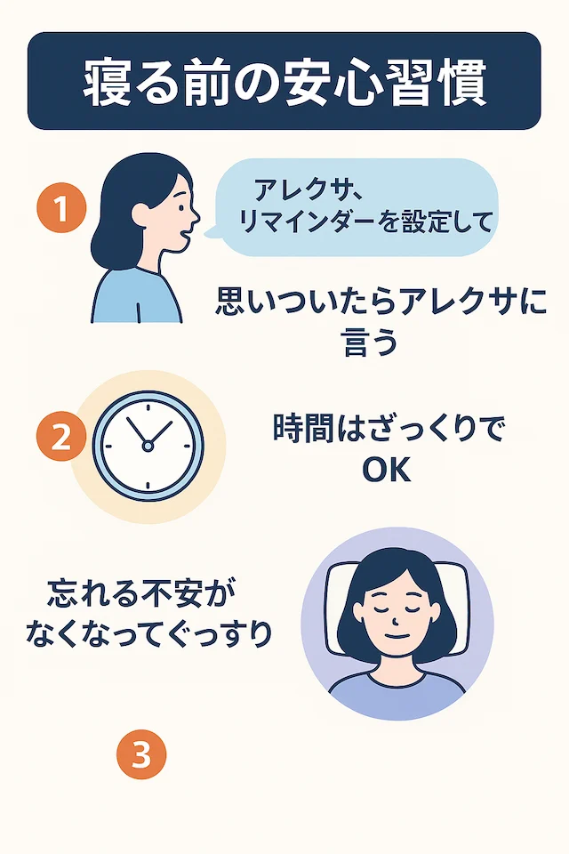 寝る前にAlexaに話しかけて安心して眠る手順
