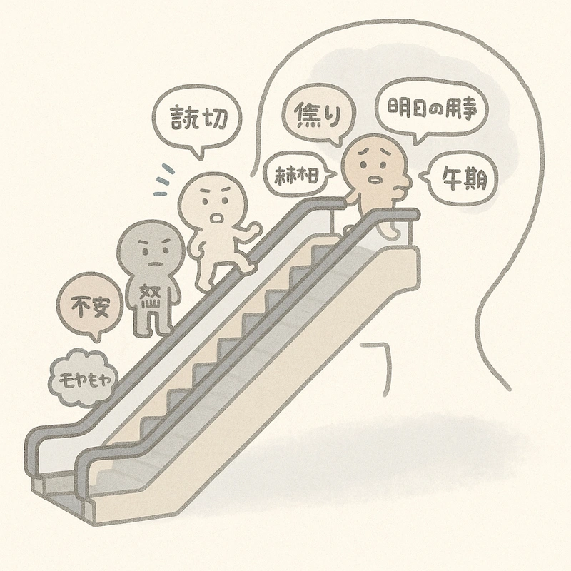 思考や感情が自動的に浮かんでくる様子をエスカレーターで表現したイラスト